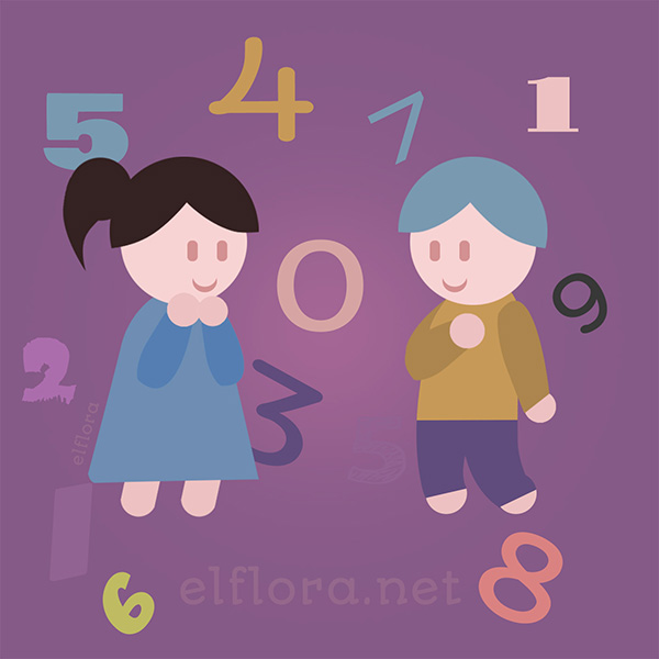 Personalize Compatibility Reading with Numerology